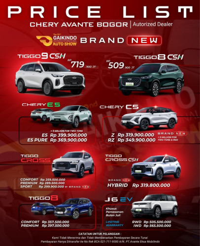 Pricelist Harga Chery joharbaru 2025